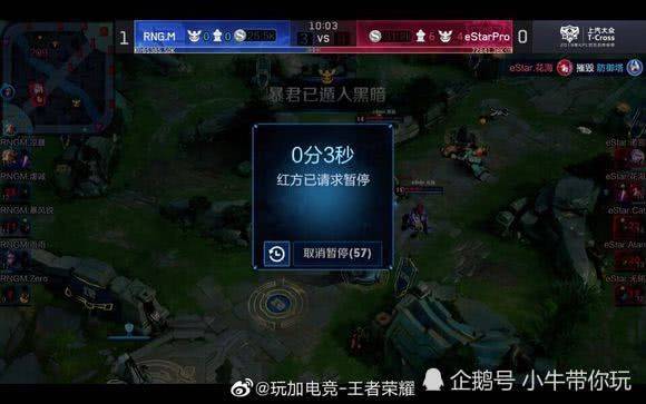 讨论