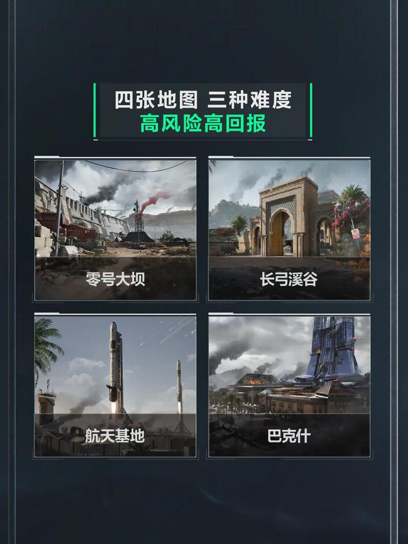方面的发展