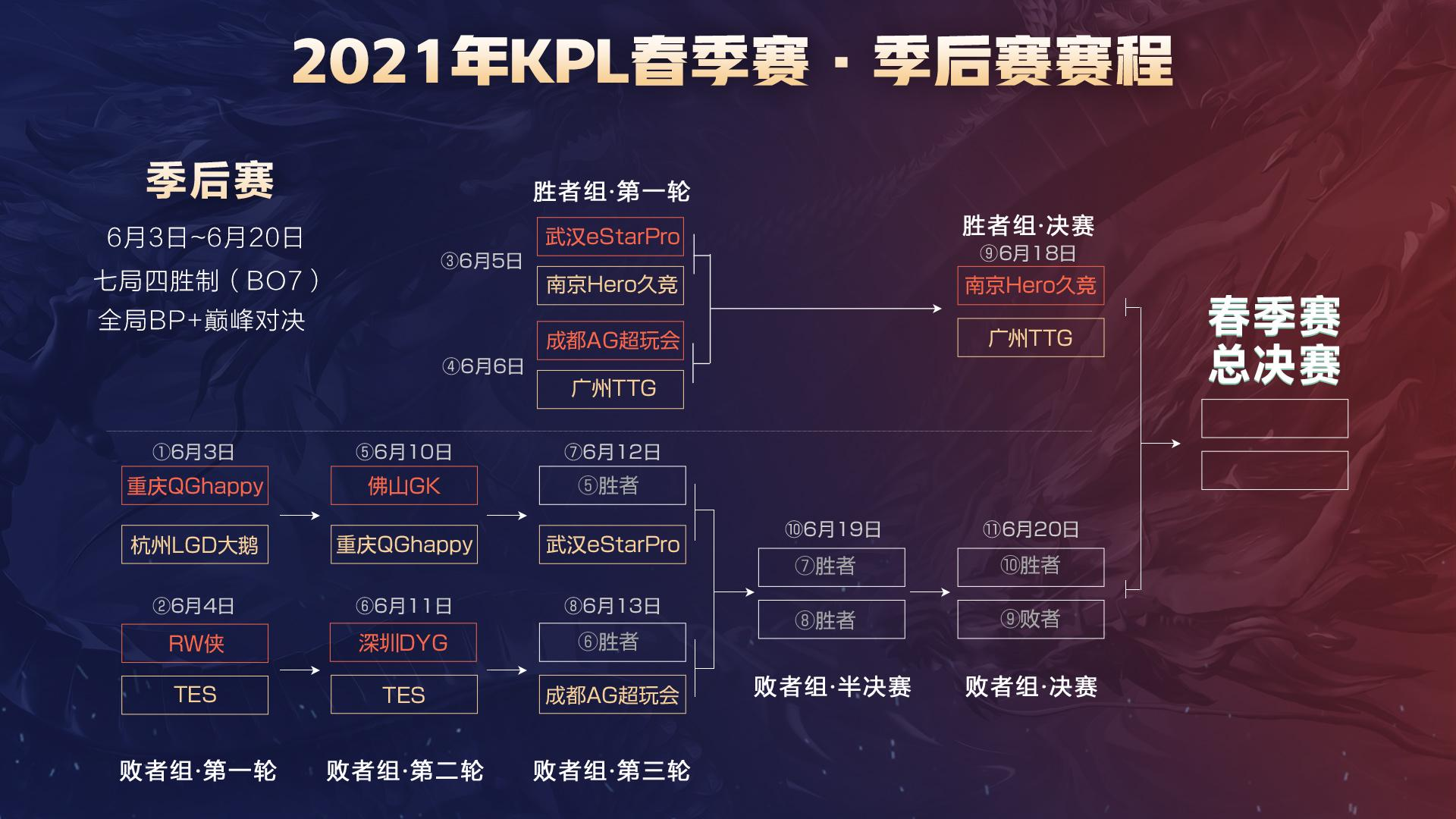就会像当年 就会像当年