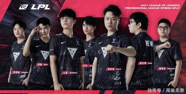 然已经列出 然已经列出