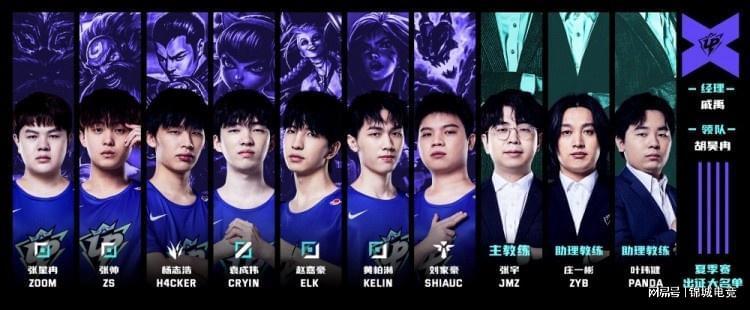 用水和能量 用水和能量