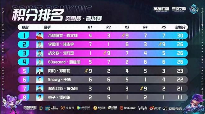 和进取精神 和进取精神